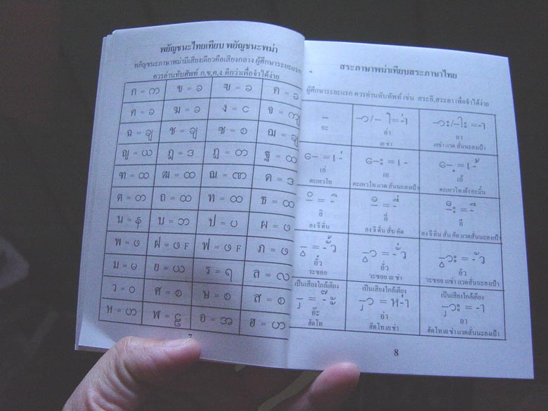 ภาษาพม่า อาเซียน