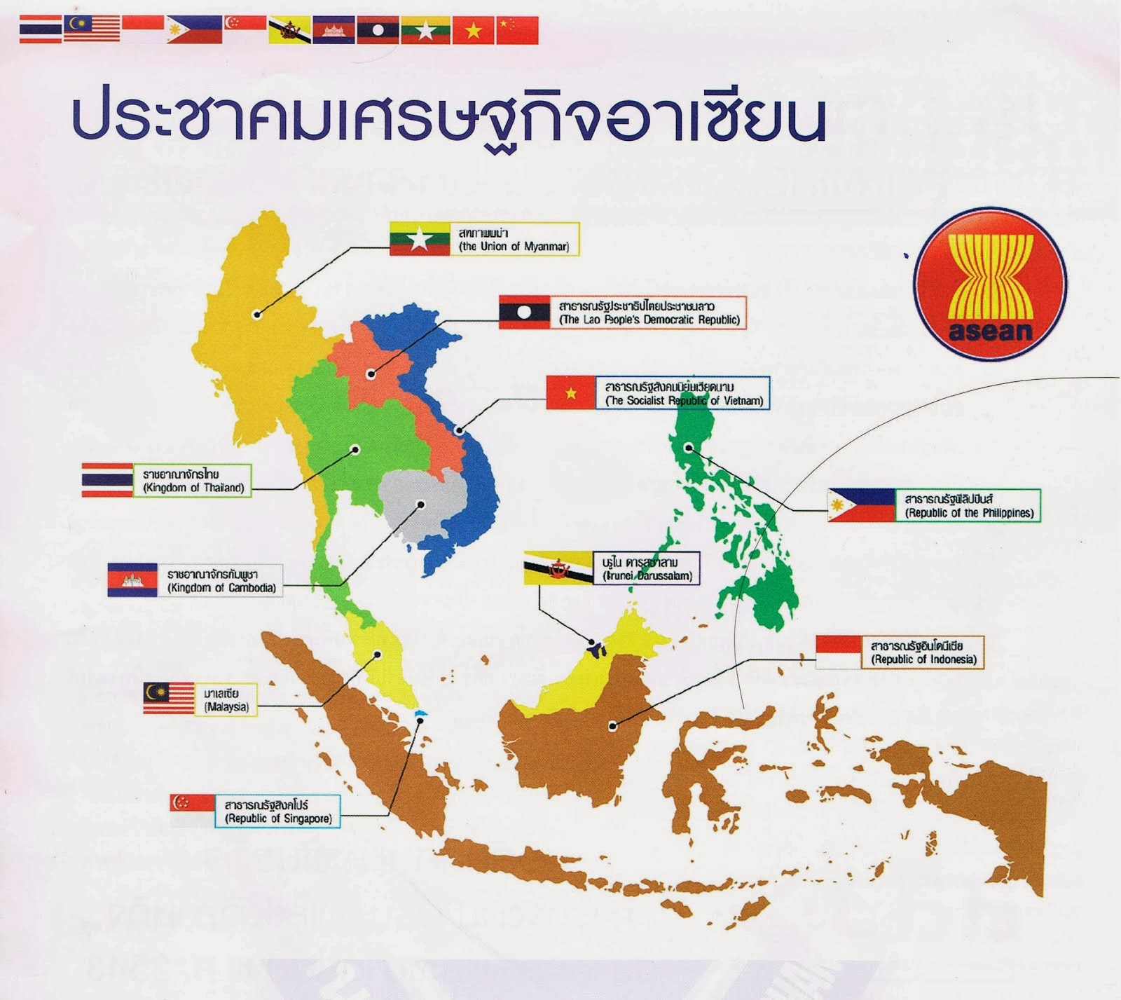 การแข่งขันเพื่อเป็นสำนั